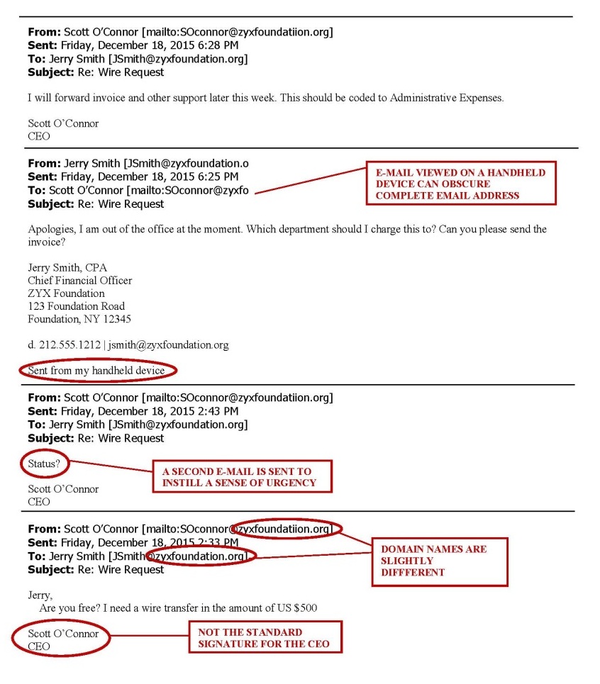 Whaling Email Example