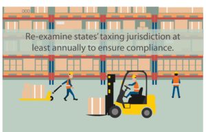 Quote: Re-examine states' taxing jurisdiction at least annually to ensure compliance