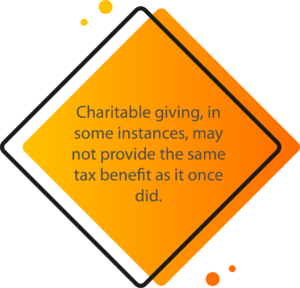 Quote: [Since TCJA], Charitable giving, in some instances, may not provide the same tax benefit as it once did.