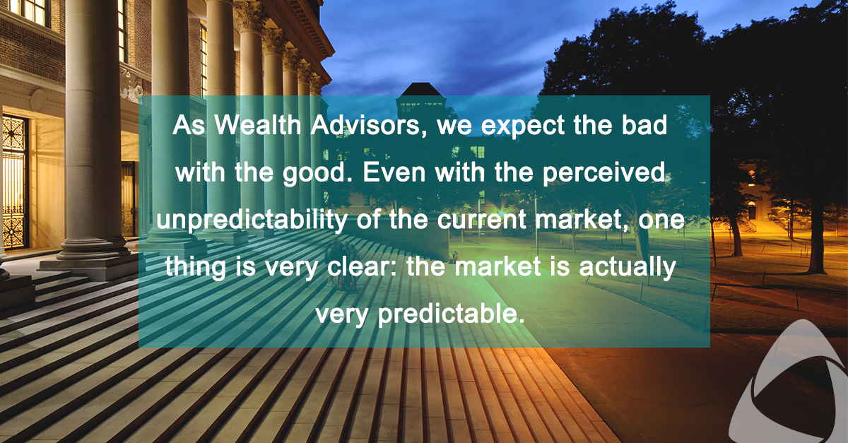 As Wealth Advisors, we expect the bad with the good. Even with the perceived unpredictability of the current market, one thing is very clear: the market is actually very predictable.