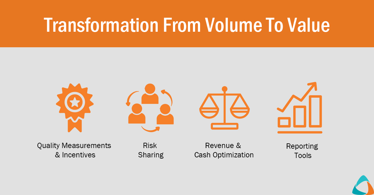 Transformation From Volume To Value