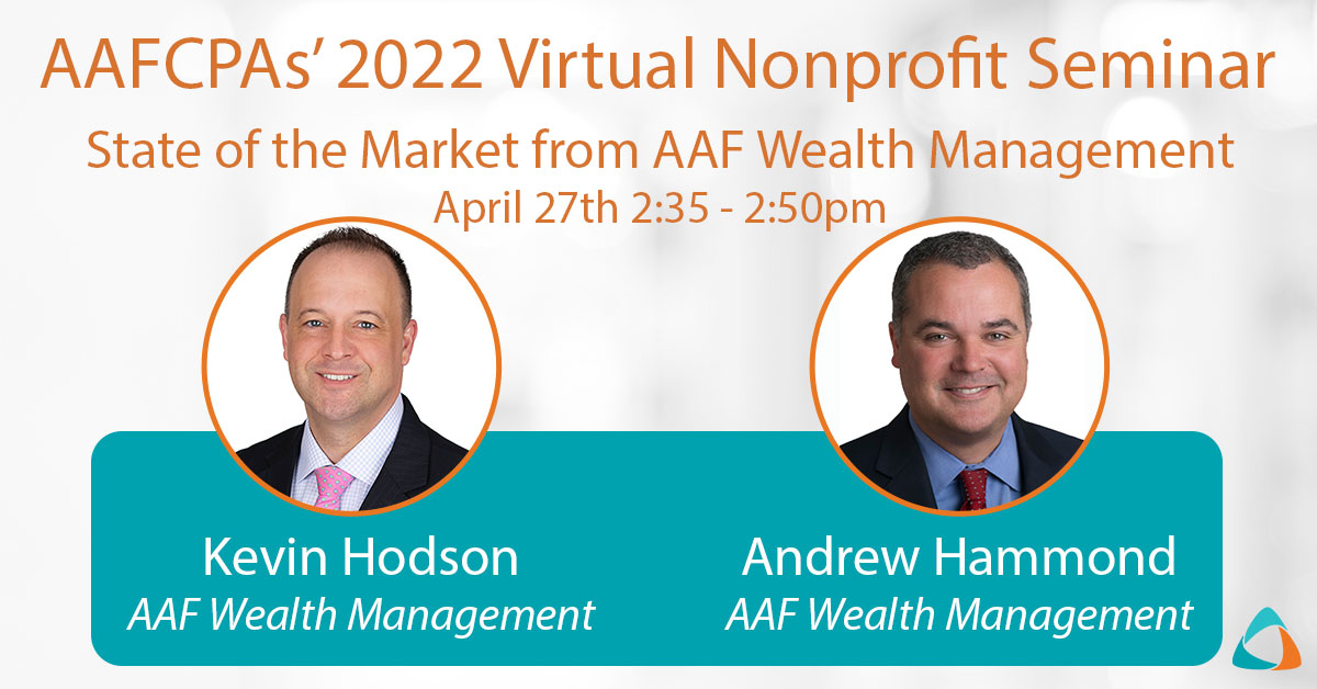 Live Session: State of the Market, April 27