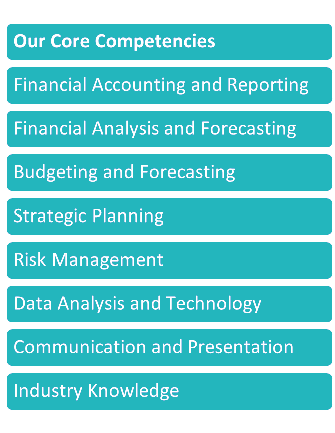 Our Core Competencies (List)