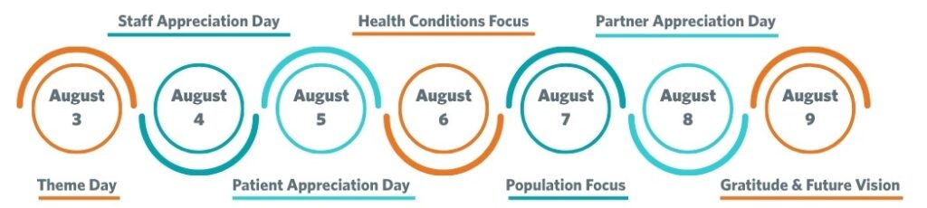 Health Centers Week 2025 Agenda